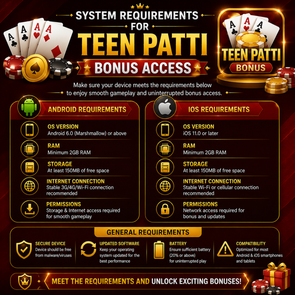 System Requirements for Teen Patti Bonus Access