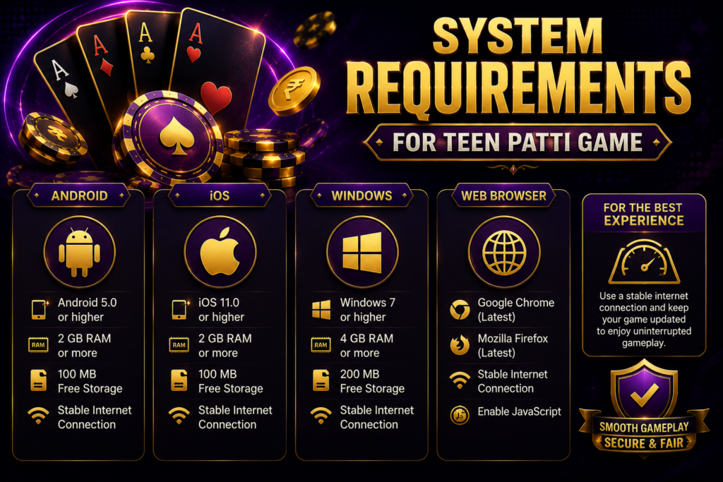 System Requirements for Teen Patti Game